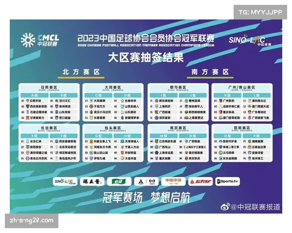 2023年中国足球乙级联赛球队完整名单揭晓与分析